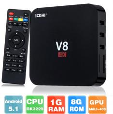 MediaPlayer AndroidTV